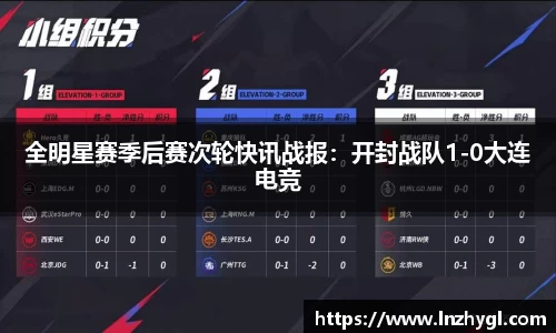 全明星赛季后赛次轮快讯战报：开封战队1-0大连电竞